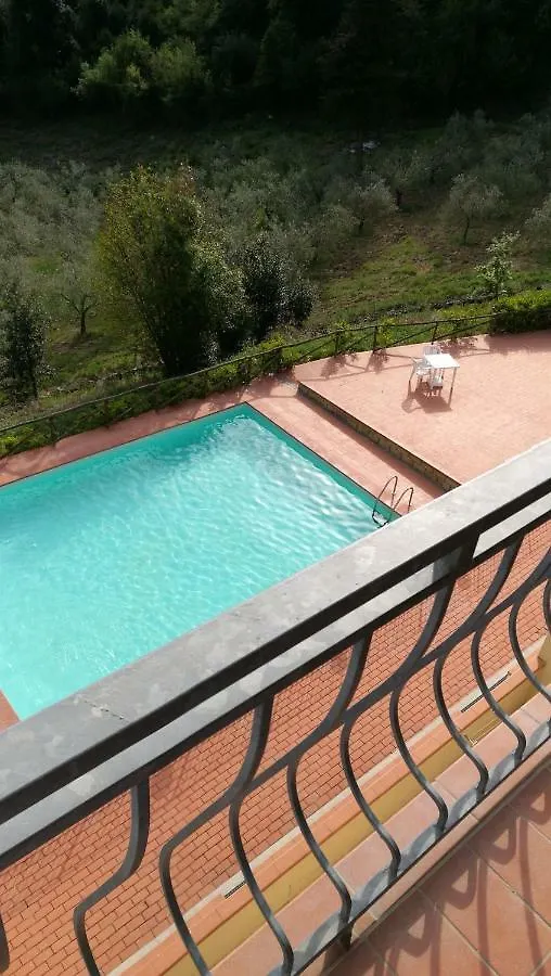 Appartamento La Casa dei Sogni Monteverdi Marittimo