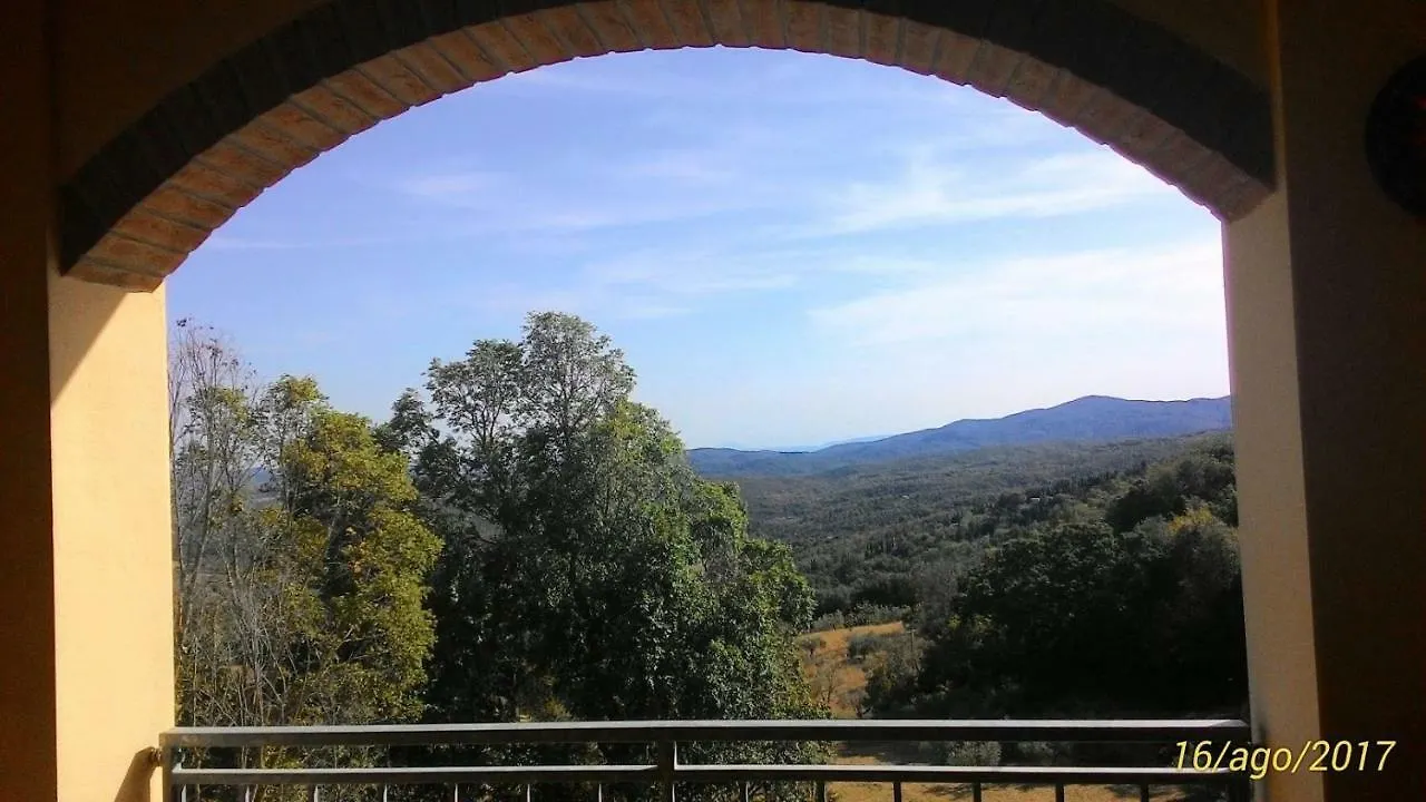 Appartamento La Casa dei Sogni Monteverdi Marittimo 0*,